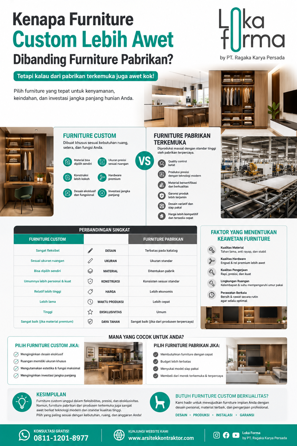 Kenapa Furniture Custom Lebih Awet Dibanding Furniture Pabrikan? Tetapi ...